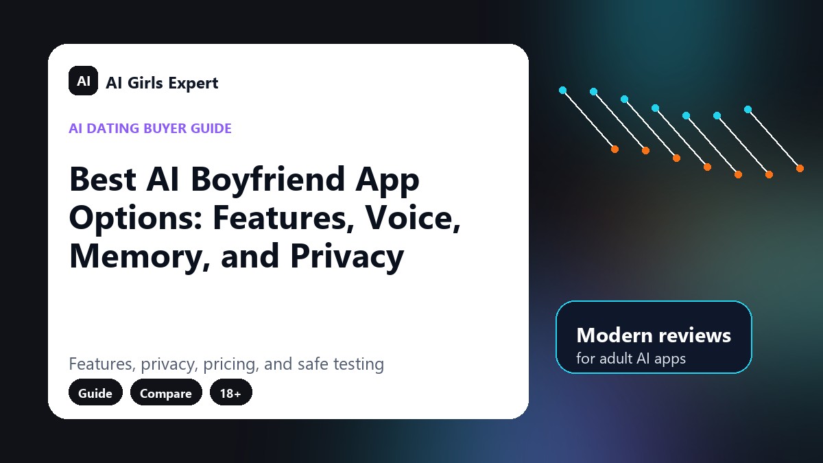 Best AI Boyfriend App Options: Features, Voice, Memory, and Privacy