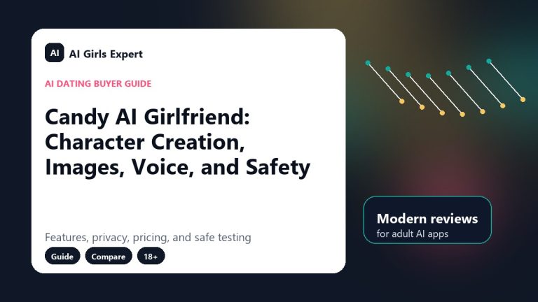 Candy AI Girlfriend: Character Creation, Images, Voice, and Safety
