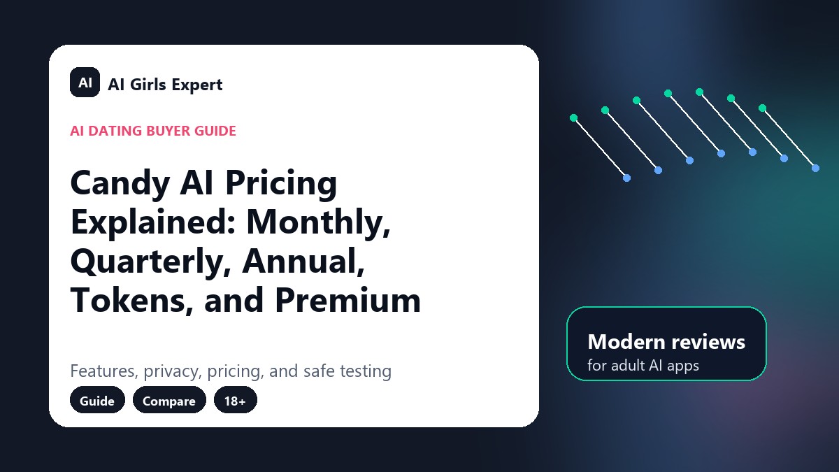 Candy AI Pricing Explained: Monthly, Quarterly, Annual, Tokens, and Premium