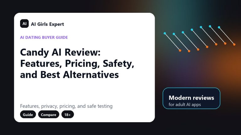 Candy AI Review: Features, Pricing, Safety, and Best Alternatives