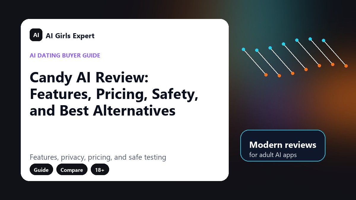 Candy AI Review: Features, Pricing, Safety, and Best Alternatives