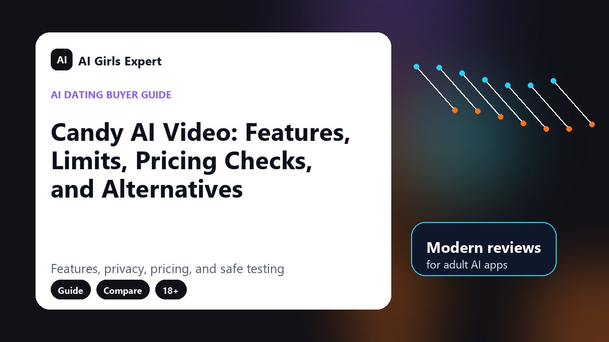 Candy AI Video: Features, Limits, Pricing Checks, and Alternatives
