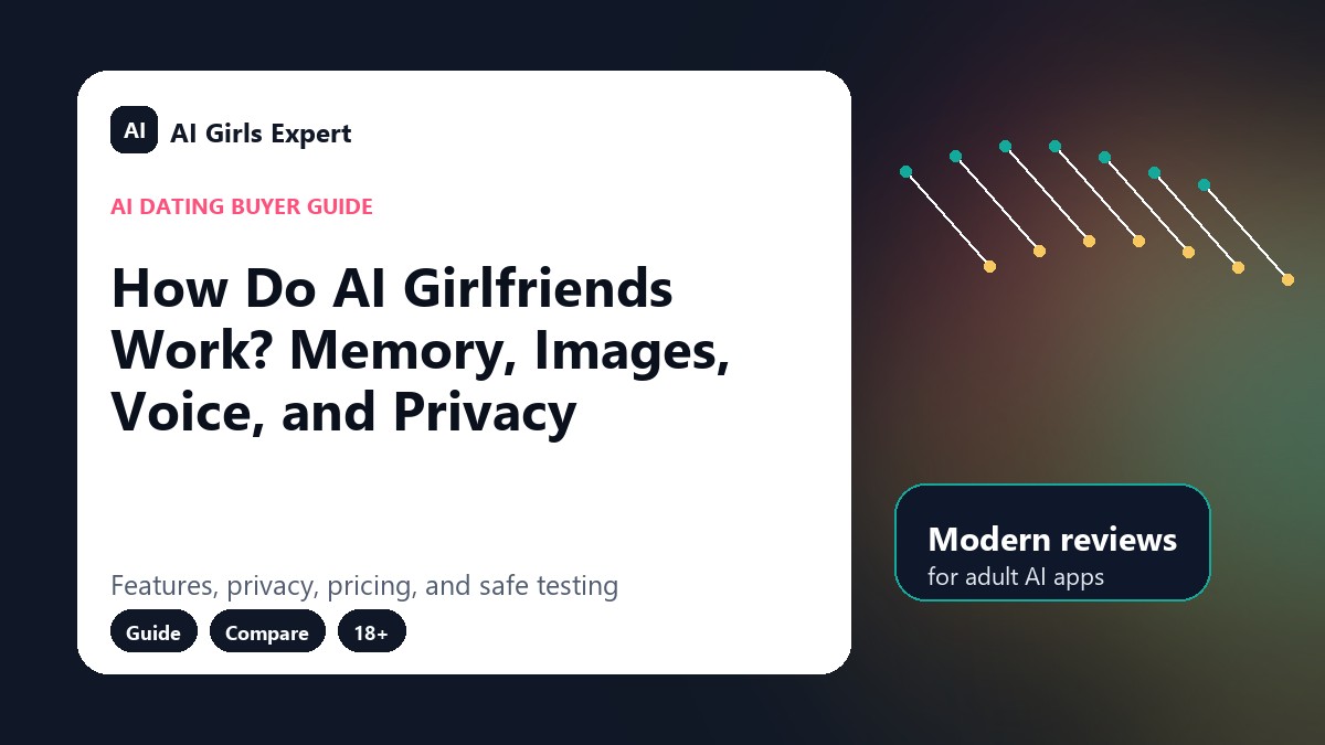 How Do AI Girlfriends Work? Memory, Images, Voice, and Privacy