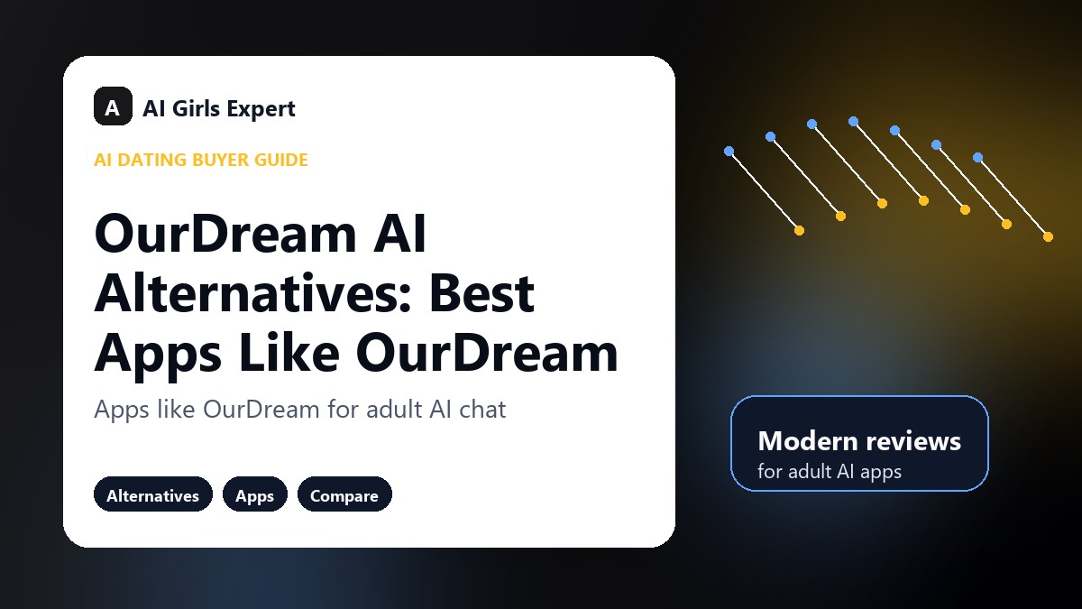 OurDream AI Alternatives: Best Apps Like OurDream