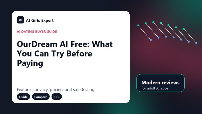 OurDream AI Free: What You Can Try Before Paying