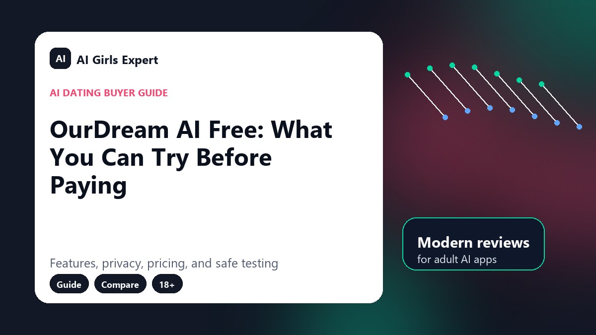 OurDream AI Free: What You Can Try Before Paying