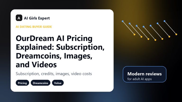OurDream AI Pricing Explained: Subscription, Dreamcoins, Images, and Videos