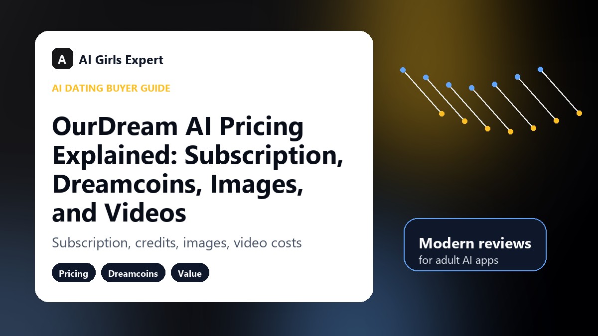 OurDream AI Pricing Explained: Subscription, Dreamcoins, Images, and Videos